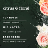 Highlights the top, mid, and base notes of Homedics® SereneScent™ Enchantment's fragrance.