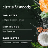 Highlights the top, mid, and base notes of Homedics® SereneScent™ Fig & Sage's fragrance.