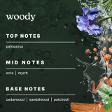 Highlights the top, mid, and base notes of Homedics® SereneScent™ Forest Whisper's fragrance.