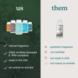 Homedics® SereneScent™ Forest Whisper outperforms competitors in fragrance, price, longevity, and certifications.
