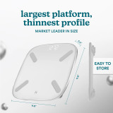 White | largest platform, thinnest profile
MARKET LEADER IN SIZE