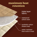 image shows SaunaZen Portable Steam Sauna made up of 3 layer fabric,waterproof oxford cloth,synthetic cotton retains heat,water resistant linen locks heat
