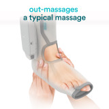 Modulair Compression Foot Wrap out-massages a typical massage
