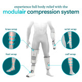 A graphical presentation of full body relief with the Modulair Compression System: Calf Wrap, Foot Wrap, Wrist Wrap, Knee Wrap
