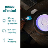Black Walnut | peace of mind, 30-day risk-free guarantee, fast free shipping, 1 year warranty